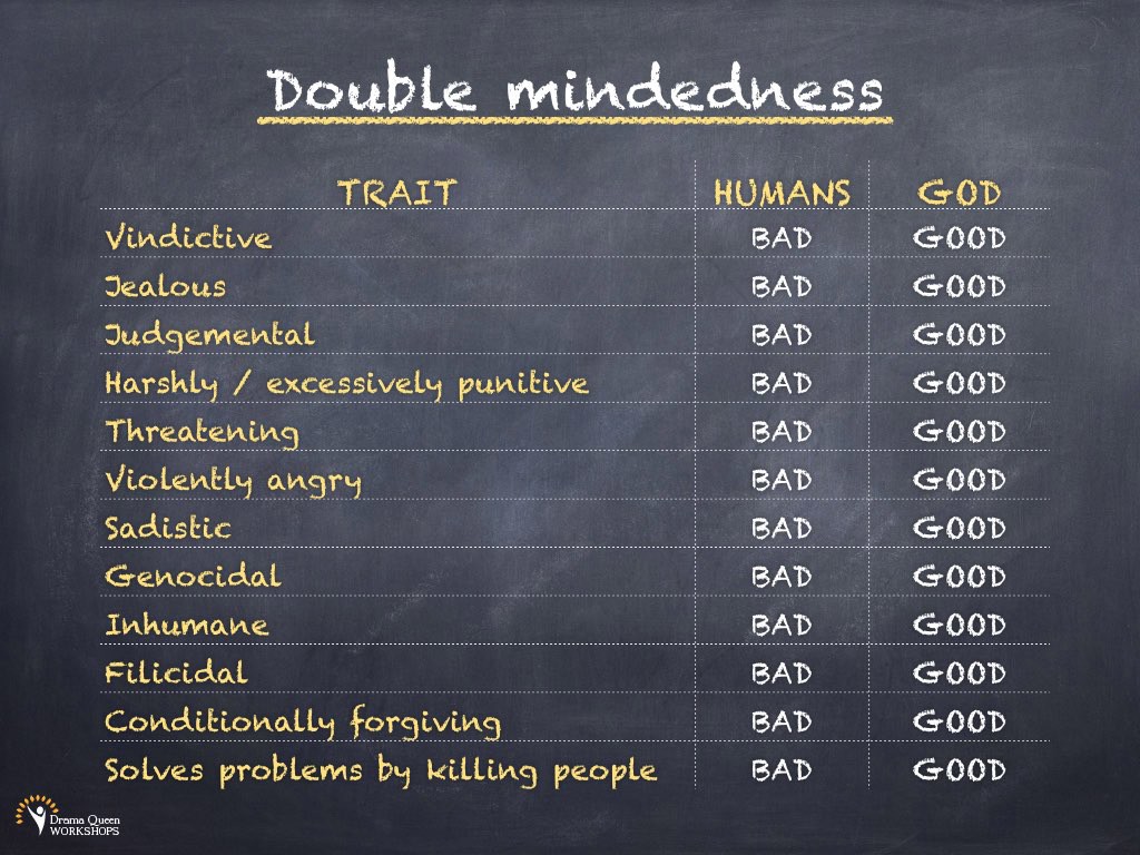 Double mindedness
